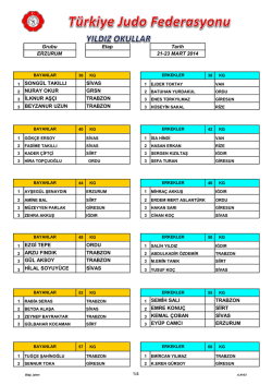 Grubu Etap Tarih ERZURUM 21-23 MART 2014 1 SONG&Uuml;L TAKILLI