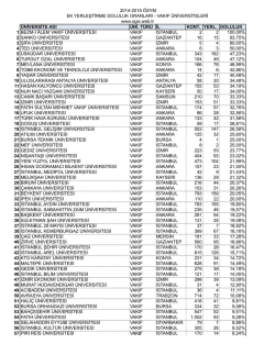 2014-Ekkont-DolulukOrani-Vakif