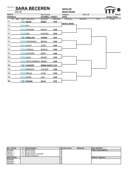 35+Tek Bayanlar.xlsx