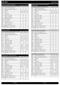 KRD BET 2015-01-27