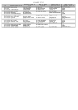 KAŞ N&Ouml;BET LİSTESİ