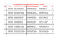 EK YERLEŞTİRME LİSTESİ - Orman Genel M&uuml;d&uuml;rl&uuml;ğ&uuml;