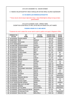 &ouml;ğrenci no std no adı name soyadı surname dersin kodu