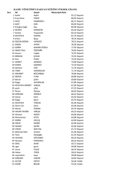 Kamu Y&ouml;netimi Uzaktan Eğitim Tezsiz Y&uuml;ksek Lisansı Kazananlar