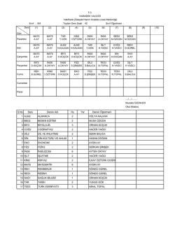 S.No Ders Dersin Adı Hs Yer Dersin Öğretmeni 1 ALM2 ALMANCA