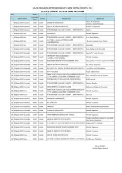 milas mesleki eğitim merkezi 2014-2015 eğitim &ouml;ğretim yılı 2015