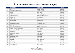 İlk Filmini Gerçekleştirecek Yönetmen Projeleri