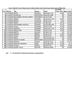Kamu Y&ouml;netimi Tezsiz Y&uuml;ksek Lisans Yedek Listeden Kayıt