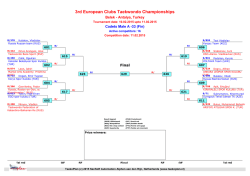 3rd European Clubs Taekwondo Championships