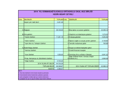 2014 yılı osmangazi ilkokulu-ortaokulu okul aile birliği kesin hesap