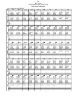 T.C. MUŞ VALİLİĞİ Erent&uuml;rk &Ouml;z Şeker Anadolu Lisesi M&uuml;d&uuml;rl&uuml;ğ&uuml;