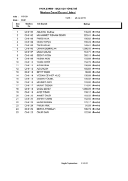 Mesken Genel Durum Listesi