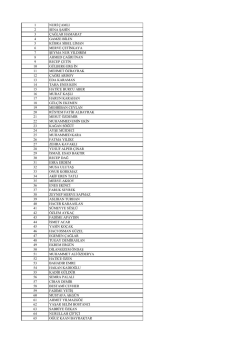 Hacettepe &Uuml;niversitesi Yabancı Diller Y&uuml;ksekokulunda dil kurslarına