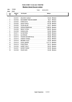 Mesken Genel Durum Listesi