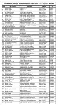 19-21 Şubat 2015 İSTANBUL