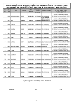 Adıyaman - Ankara Adliyesi