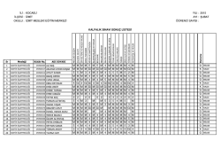 kantin işletmeciliği