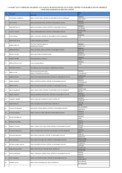 02-04 Mart 2015 Tarihleri Arasında Ayvalık`ta D&uuml;zenlenecek Olan