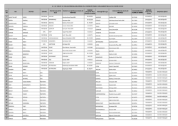Ek Tercih ve Yerleştirme İşlemlerinde S&ouml;zleşme İmzalayan Hekim