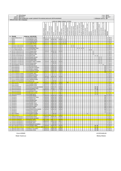 Ercan G&Uuml;NER M&uuml;d&uuml;r Yardımcısı Ali KOCAASLAN Merkez M&uuml;d&uuml;r&uuml;