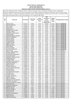 Bah&ccedil;e Meslek Y&uuml;ksekokulu İ&ccedil;in Tıklayınız