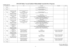 2014-2015 Bahar Yarıyılı End&uuml;stri M&uuml;hendisliği Lisans&uuml;st&uuml; Ders