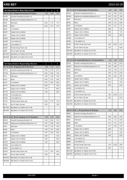 KRD BET 2015-03-29
