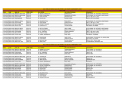 asıl liste yedekliste