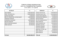 2016 Tahmini Bütçe - Türkiye Güreş Federasyonu