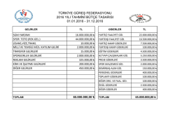 2016 Tahmini B&uuml;t&ccedil;e - T&uuml;rkiye G&uuml;reş Federasyonu
