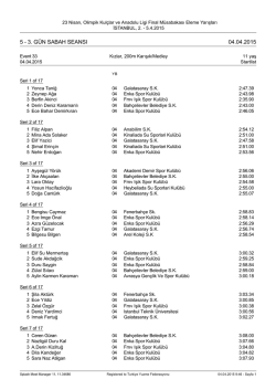 3. g&uuml;n sabah seansı 04.04.2015 - İstanbul İl Y&uuml;zme Temsilciliği