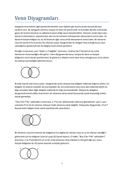 Venn Diyagramları