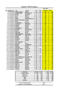 sta-vize+final 2014-2015 pdr-A-i&ouml; - eyd