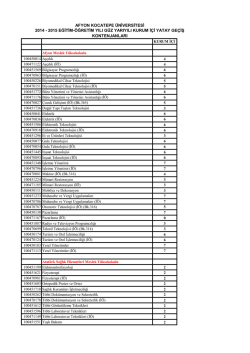AFYON KOCATEPE &Uuml;NİVERSİTESİ 2014 - 2015 EĞİTİM