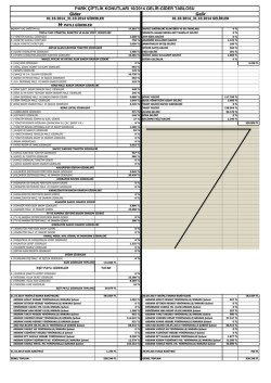 ilgi program i&ccedil;in tıklayınız - Dinar İl&ccedil;e Milli Eğitim M&uuml;d&uuml;rl&uuml;ğ&uuml;
