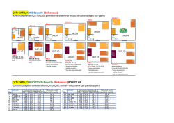 Trabzon Ili Kamu Hastaneleri Birliği Genel Sekreterliği Hizmetin Adı