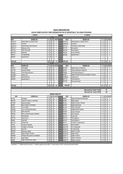 Karek&ouml;kl&uuml; Sayılar