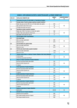 beyit esasına dayalı nazım şekilleri - Lms