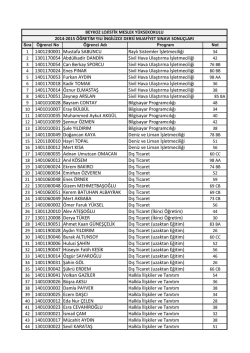 SULH PEYGAMBERİHOO2015 CEVAP ANAHTARI.XLSX