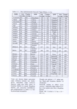 &Uuml;r&uuml;n Teknik &Ouml;zellikleri