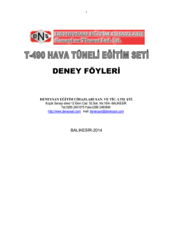 1 ilayda alımlı 1 se&ccedil;il korkmaz 2 ezgi coşkun 2 melis sarıhan 3