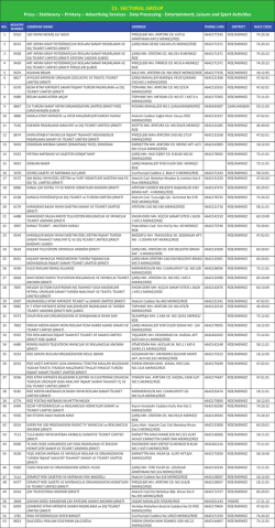 21-SECTORAL GROUP.indd - Rize Ticaret ve Sanayi Odası