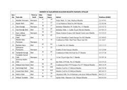 Belediye Belgeli Oteller