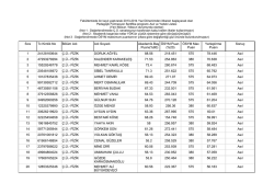 &Ccedil;&Uuml;-FİZİK YENİ MEZUN (2).p df - &Ccedil;.&Uuml;. Eğitim Fak&uuml;ltesi Pedagojik