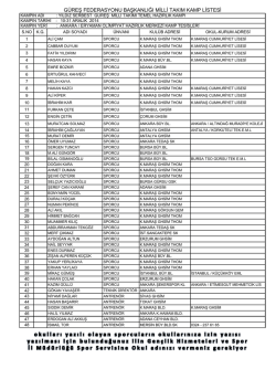 g&uuml;reş federasyonu başkanlığı milli takım kamp listesi