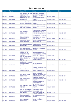&Ouml;zel eğitim kurumları i&ccedil;in tıklayınız.