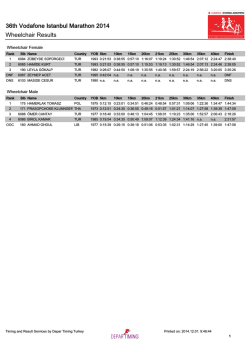 Maraton Tekerlekli Sandalye