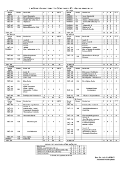 D.&Uuml;. İlk. Matematik &Ouml;ğrt. Lisans Programı Dersleri