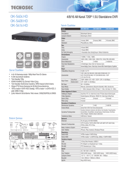 OK-5404 HD OK-5408 HD OK-5416 HD