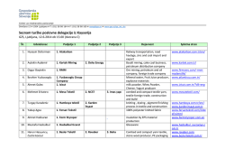 Seznam tur&scaron;ke poslovne delegacije iz Kayserija